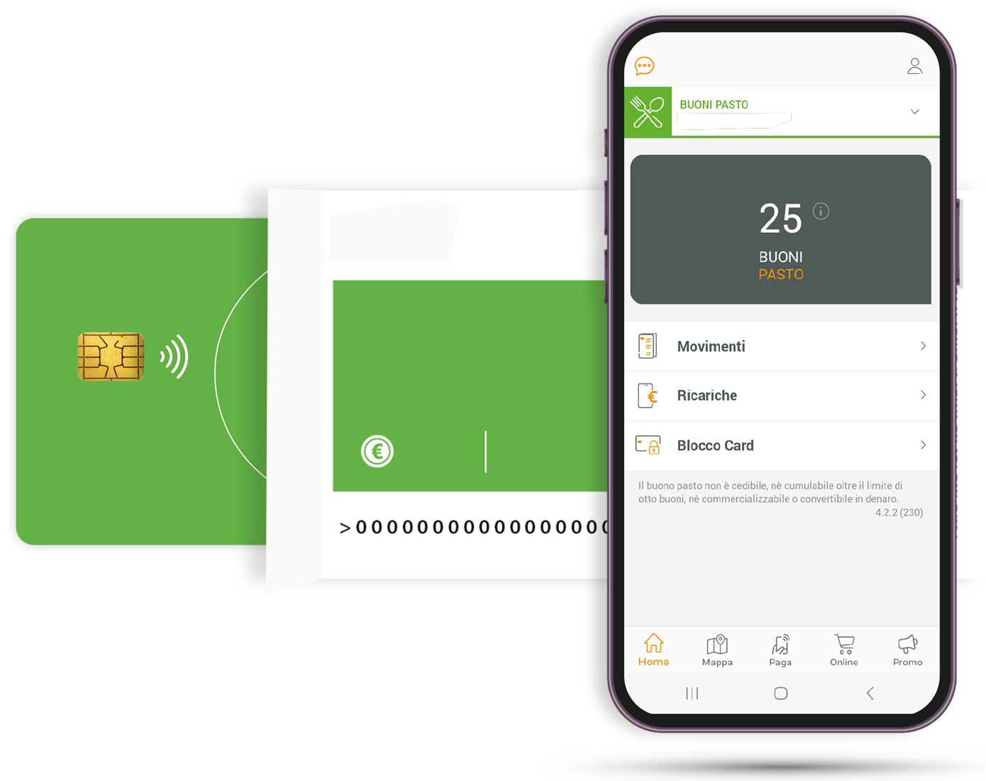 Buoni Pasto Elettronici